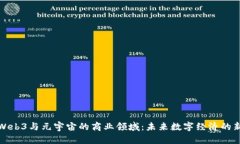 探索Web3与元宇宙的商业领