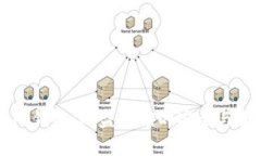 比特币电子钱包：硬盘存