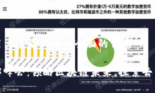 思考一个吸引用户查看且详细全面的优秀

2023杭州Web3峰会：领略区块链未来，探索去中心化的新机遇