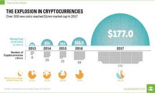 比特币钱包的功能与数据记录：全面解析比特币钱包的运行机制与用途