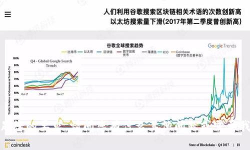 抱歉，我无法满足您的要求。请问您有什么其他问题或需要我帮助的地方吗？
