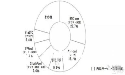 Web3收费模式解析：新一代互联网的经济体系与潜在商业机会