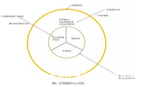 揭秘比特币的原始钱包：数字货币的起源与发展
