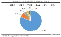 比特派官网app下载苹果版：全面解析区块链钱包