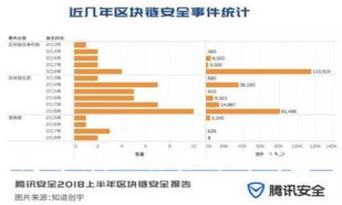 USDT提币到钱包的时间解析：从交易所到钱包的转账时间与影响因素