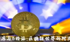 COBO金库与B特派：区块链世界的对立与