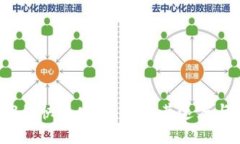 探索Web3的快速发展：理解其速度与未来潜力