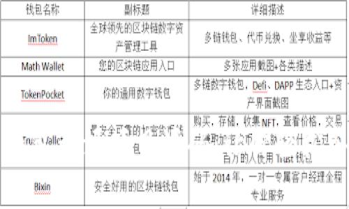全面解析比特币钱包开源项目源码：让你轻松入门加密货币开发