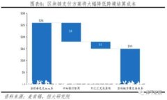 如何在B特派钱包中使用Zcash（ZEC）地址：全面指