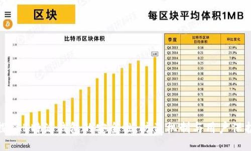 探秘B特派钱包的安全性：防盗机制与用户保护