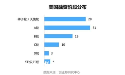 探索大理Web3时代的线下美女：从美丽到智慧的全球对话
