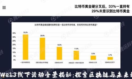 
2023年北京Web3线下活动全景揭秘：探索区块链与未来科技的新契机