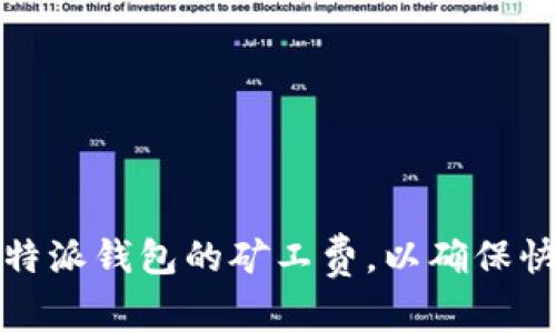 如何提高比特派钱包的矿工费，以确保快速交易处理