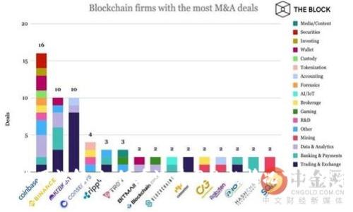 比特派APP离线使用详解：如何在没有网络的情况下管理和交易数字资产