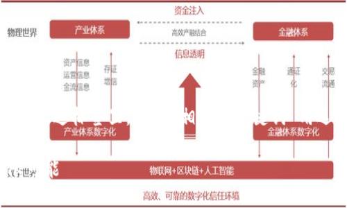 思考一个吸引用户查看且详细全面的优秀，放进标签里，和4个相关的关键词 用逗号分隔，关键词放进/guanjianci标签里，

探索Web3链游平台：未来数字游戏的无限可能