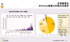 比特派最新钱包官方：加密货币安全存储与高效