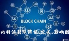深入探讨比特派转账限额：定义、影响因素及策