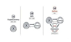 比特币钱包会恢复吗？全面了解比特币钱包的恢