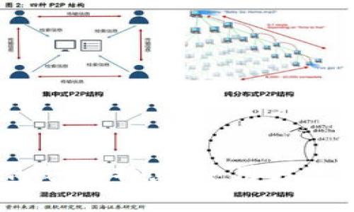 全面解析BitP钱包：特点、使用方法与安全性指南