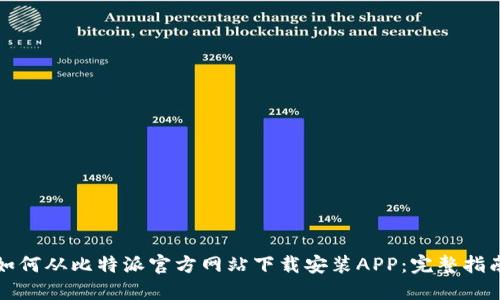 如何从比特派官方网站下载安装APP：完整指南