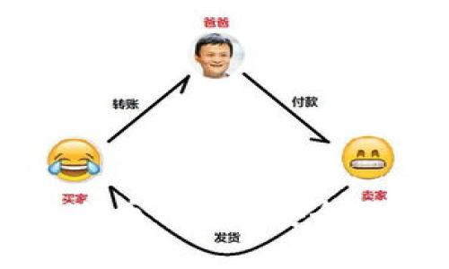 全面解析:猎豹比特币钱包的安全性、功能与使用指南