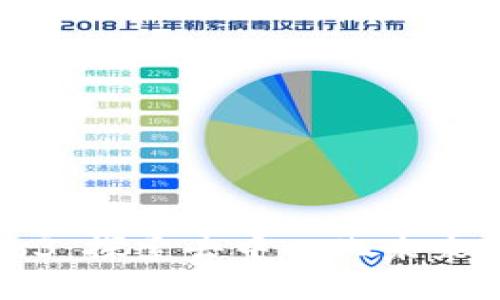 大橙子Web3：探索去中心化未来的无限可能