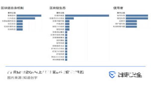比特币钱包安装所需空间详解:不同类型钱包对存储的影响