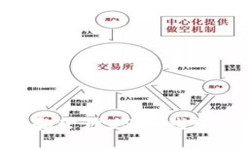如何安全生成和管理USDT钱包地址:完整指南