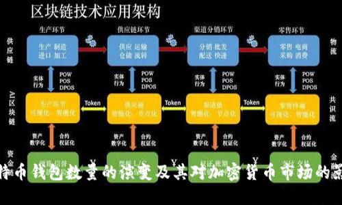 比特币钱包数量的演变及其对加密货币市场的影响