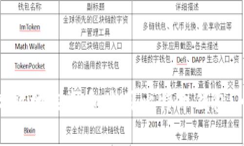如何安全高效地选择和使用比特币钱包:一站式指南