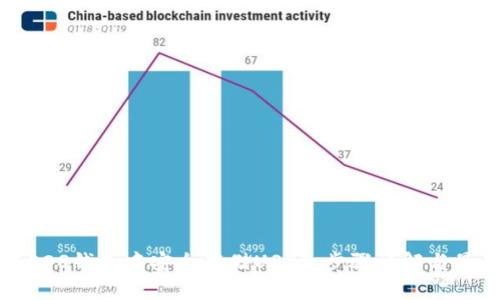 如何在EOS钱包中安全存储USDT：步骤详解与最佳实践