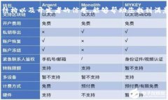 tiaoti深入分析：如何选择可靠的比特币