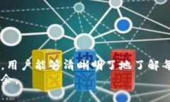    如何通过B特派钱包购买旷工费用的