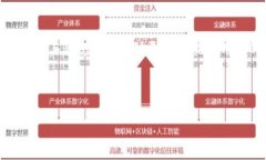 Web3：法律边界与机遇的双刃剑在当今