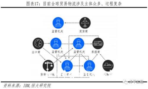 轻松掌握USDT提到币安链钱包的实用步骤指南