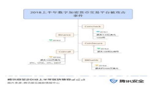 如何选择与使用TRC20 USDT充提钱包：功能、优势与操作指南