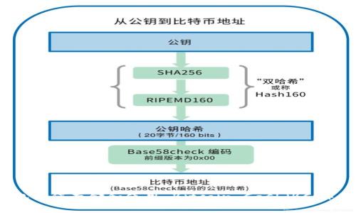 Bitpie 钱包如何存储和使用 Bitcoin Cash（BCH）的详细指南