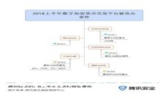 BitPie 钱包使用指南：从新手到高手的