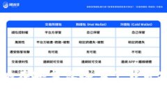如何安全便捷地在安卓设备上下载并安