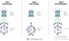 探索新能源与Web3的交织：未来数字经