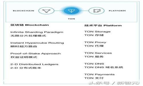 探索HY钱包：一个安全可靠的USDT交易平台