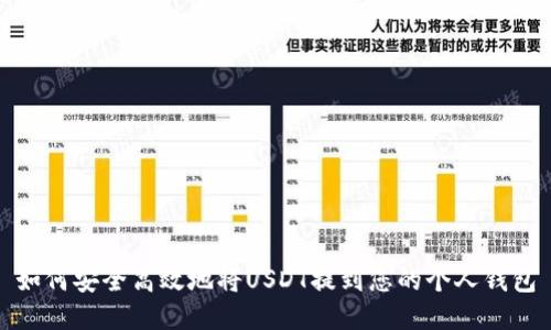 如何安全高效地将USDT提到您的个人钱包