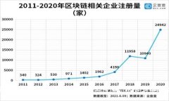 如何在USDT钱包中切换至中文界面：详