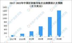 深入解析Web3的发展路径与未来趋势