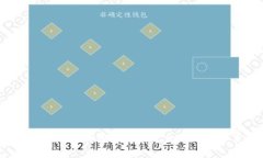 比特币钱包全面解析：如何选择最适合