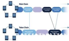 获取BitP钱包最新版本的详细指南与下