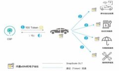 tiaoti安卓手机用户如何安全下载并使用
