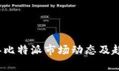2023年比特派市场动态及趋势分析