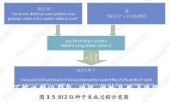深入了解比特派钱包：功能、优势及用