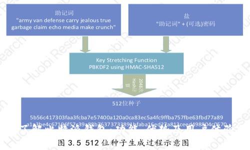 深入了解比特派钱包：功能、优势及用户体验分析